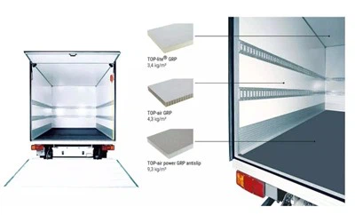 Karavan Sandwich Panels